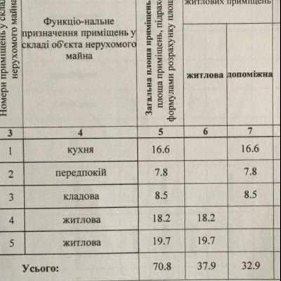 Купить дом - Киевская обл., Мира ул.21, Дударков с.. Продажа недвижимости - Бориспольский, вторичный рынок и новострой недорого, цена до 15000$, объявление №2013616 фото 10