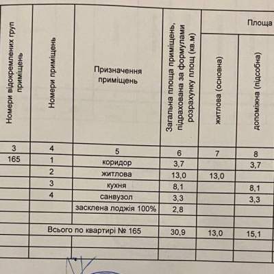 Купить квартиру - Киев, Котельникова Михаила ул.3, Святошино. Продажа недвижимости - Святошинский район, вторичный рынок и новострой недорого, цена до 42000$, объявление №2091862 фото 8